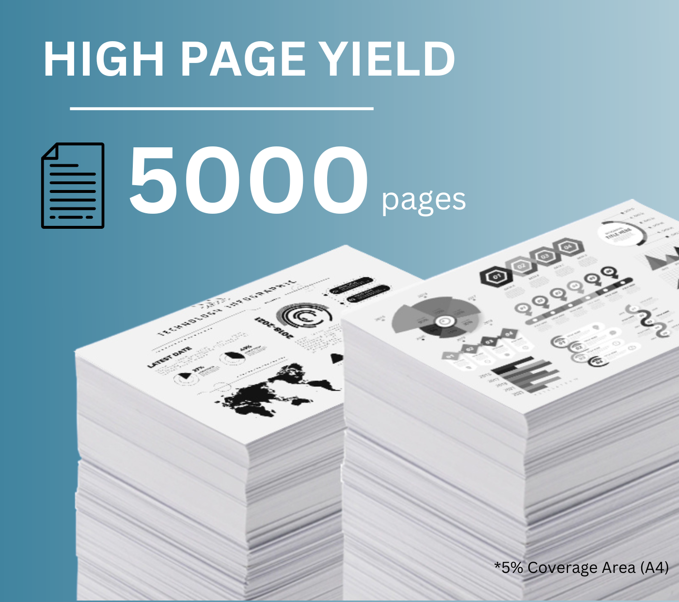 Print Page 80X (CF280X) Toner Cartridge 1 pcs