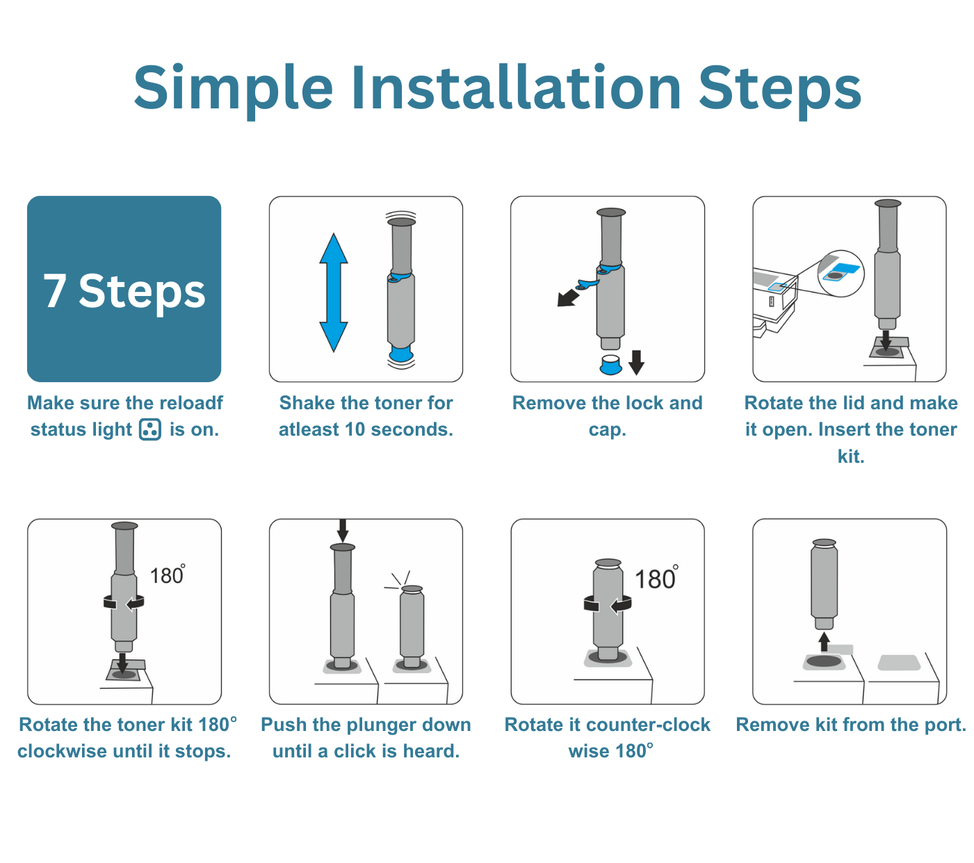 Print Page 103A (W1103A) Toner Reload Kit 1 pcs