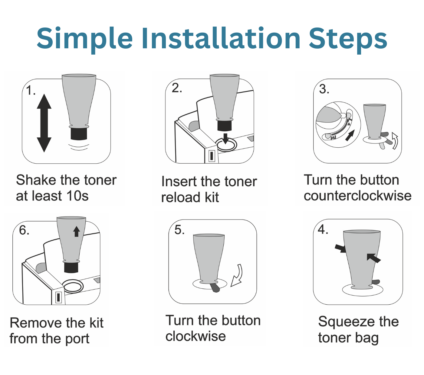 Print Page 158A (W1580A) Toner Reload Kit 1 pcs