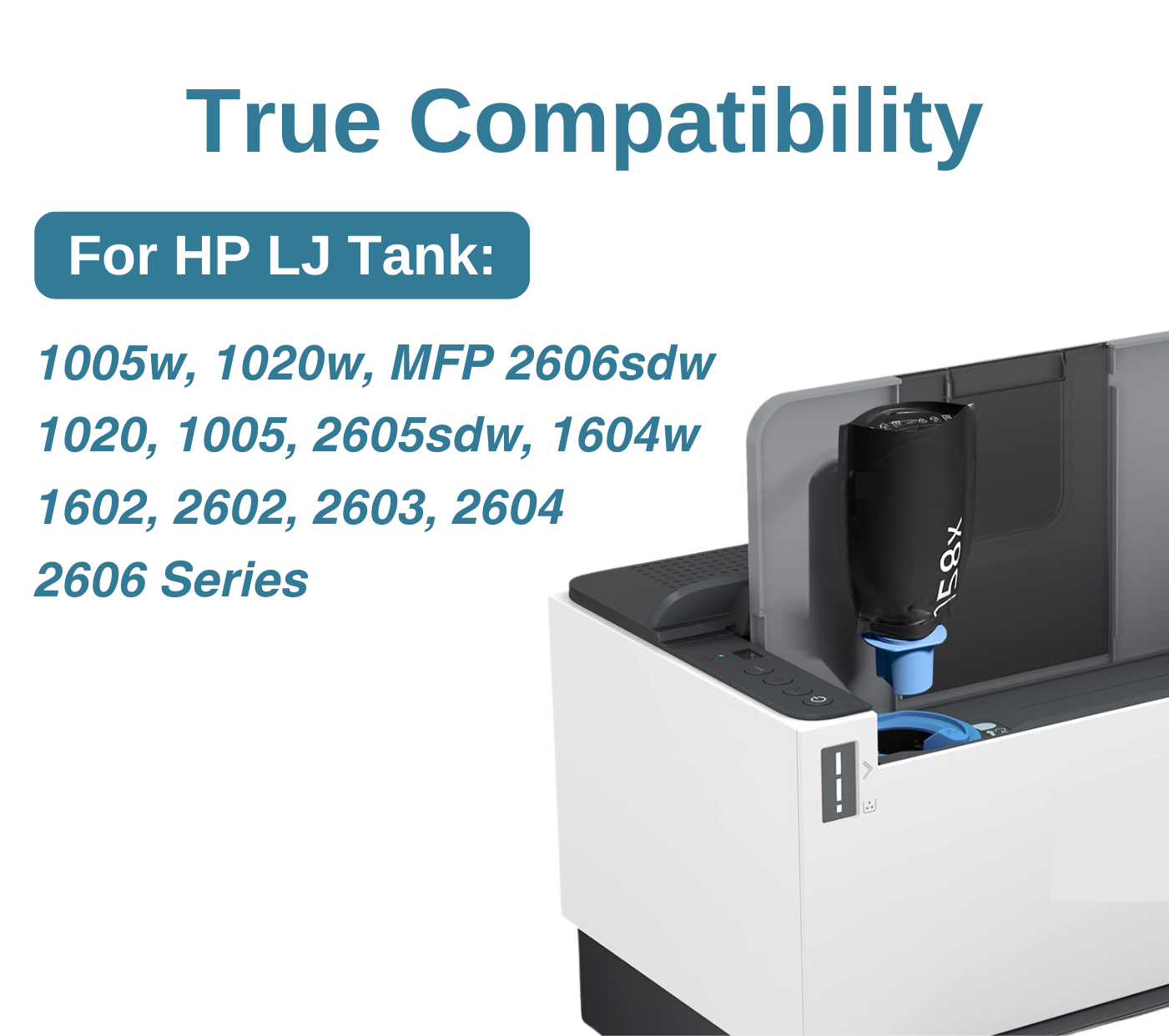 Print Page 158X (W1580X) Toner Reload Kit 1 pcs