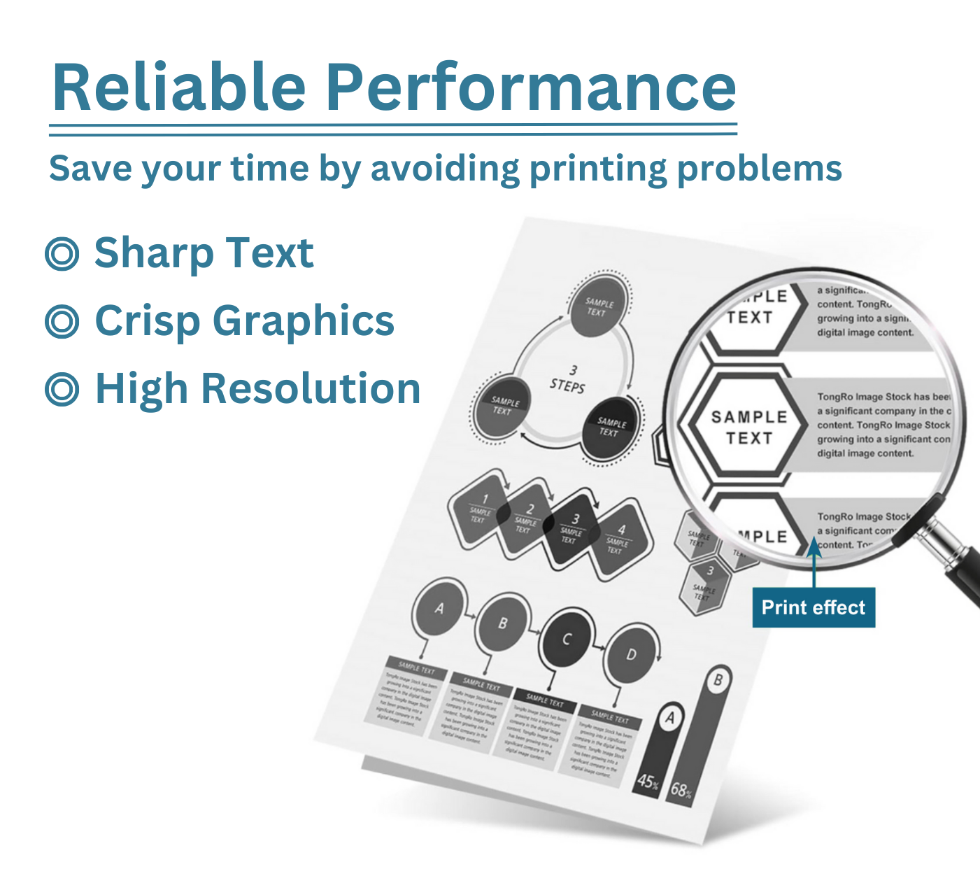 Print Page 152X (W1520X) Toner Cartridge (Print 5000 Pages) (Set of 2)